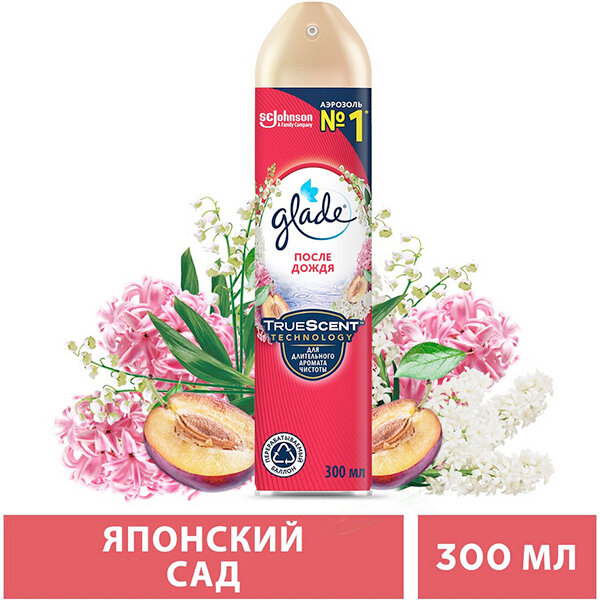 Набор из 3 штук Освежитель воздуха GLADE 300мл После дождя