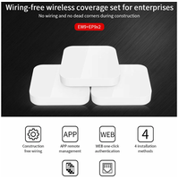 Wi-Fi система IP-COM EW9+EP9x2 AC1200 Enterprise Mesh Wi-Fi система | EW9+EP9x2 Gigabit маршрутизатор