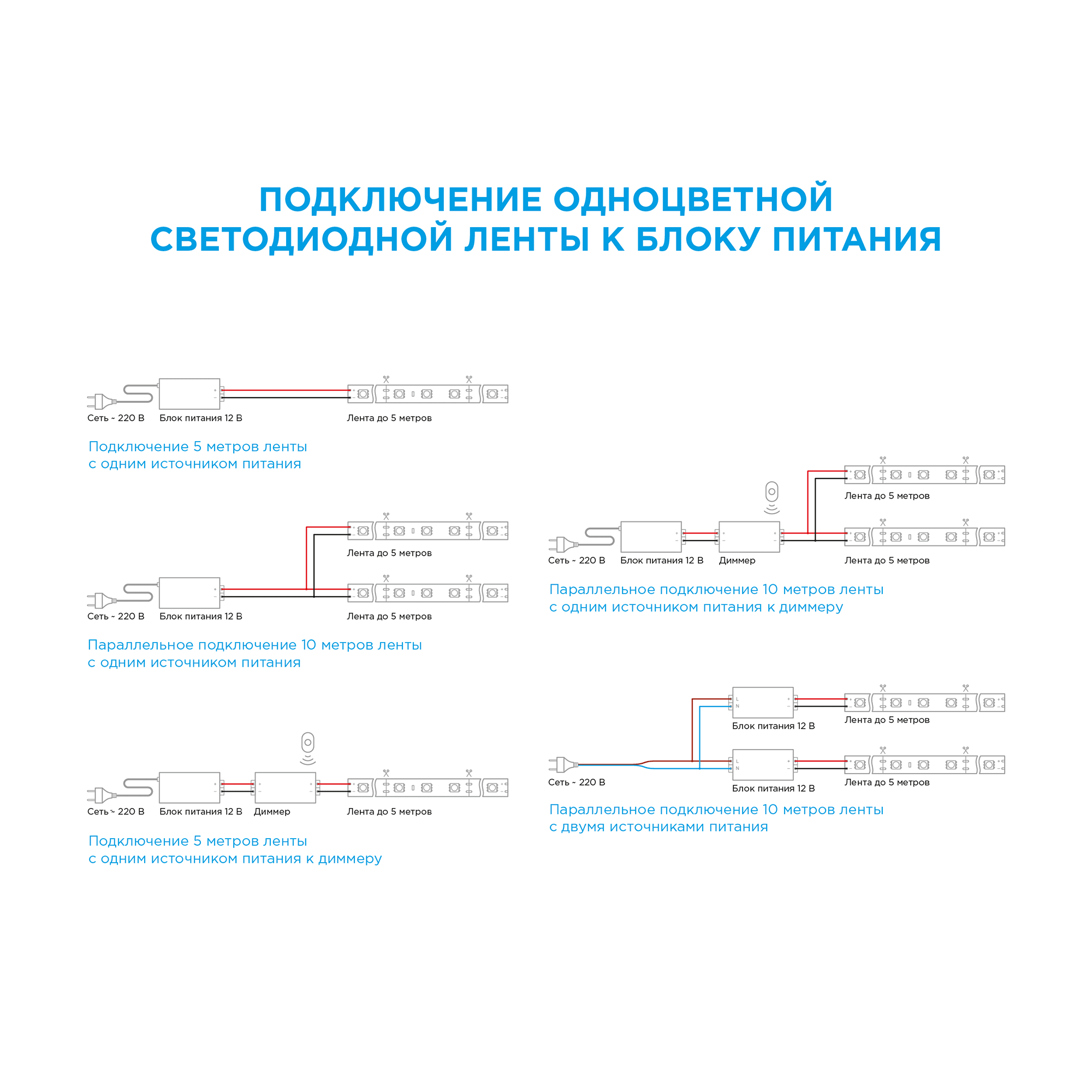 Подсветка контурная «50», 3 м, свет холодный белый - фотография № 17