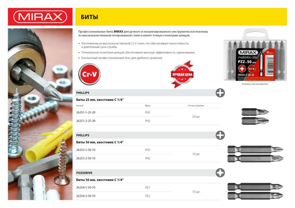 MIRAX Биты MIRAX PH№1, тип хвостовика E 1/4", длина 50мм, 10шт, ( 26253-1-50-10 )