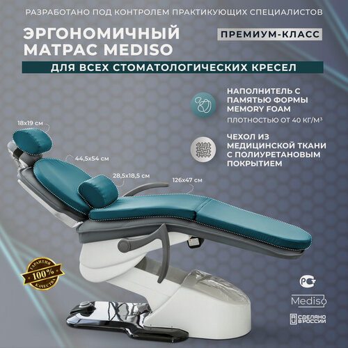 Изображение товара Матрас стоматологический Морская волна