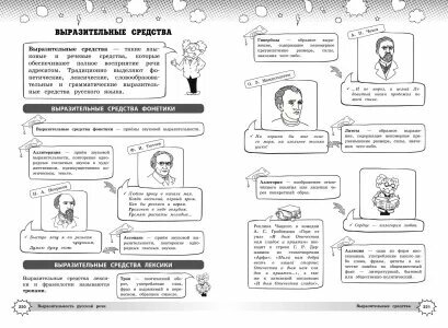 Русский язык (Маханова Елена Александровна) - фото №20