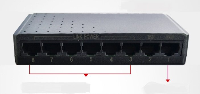 Коммутатор POE switch 12-57V 2+6 портов (6 РоЕ + 2 Uрlink 100мбит/с) 120W без бп ПоЕ свитч