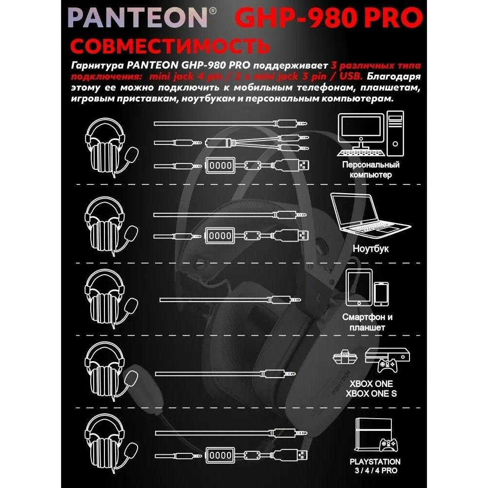 Игровые наушники JETACCESS PANTEON GHP-980 PRO — фото 16