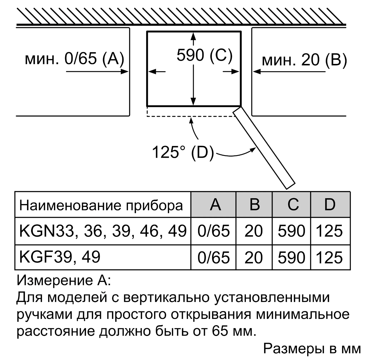 Холодильник Bosch KGN39XW326 двухкамерный No frost белый