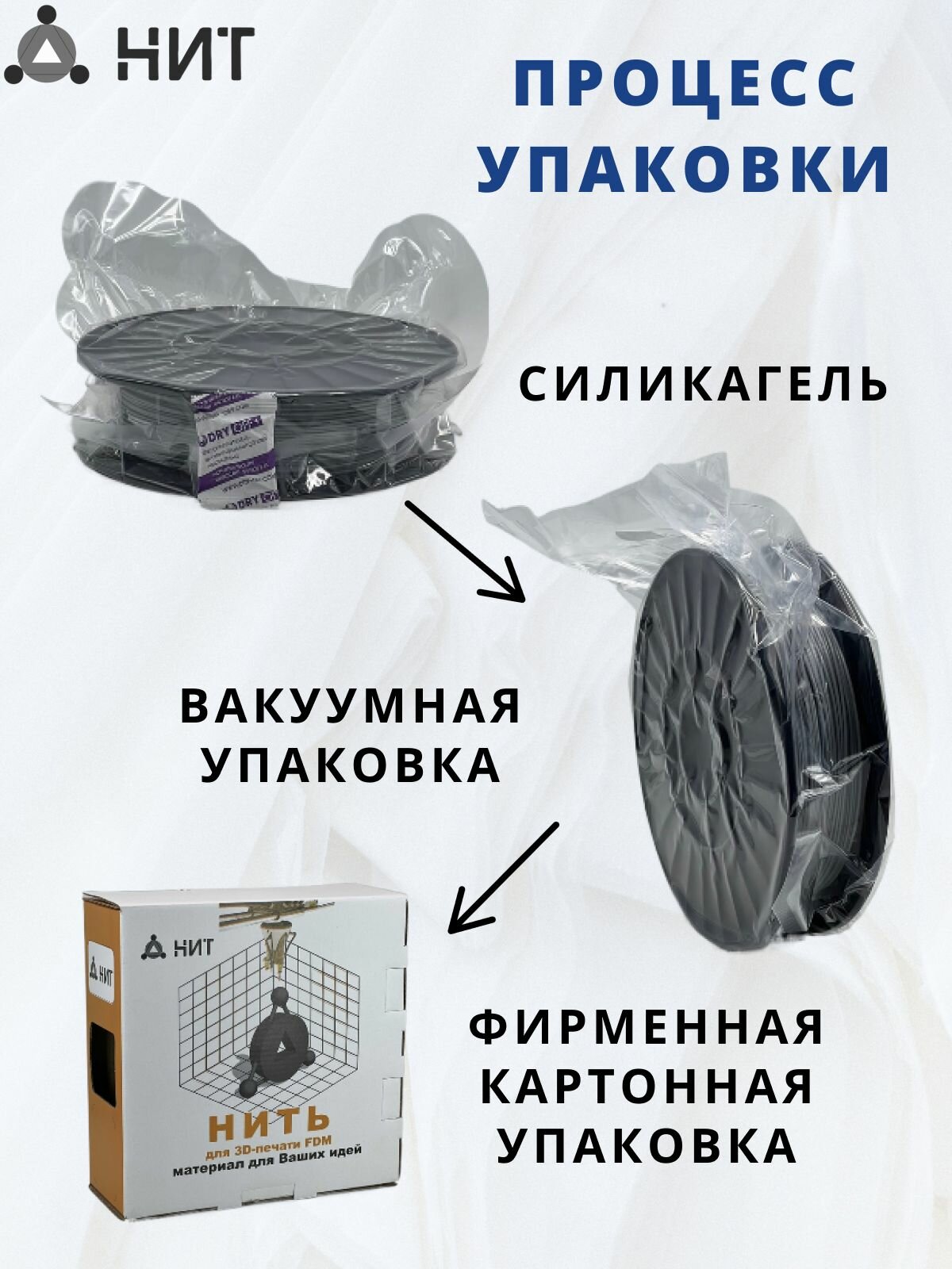 Пластик для 3д печати "НИТ", Petg светло-серый 0,5 кг — фото 6