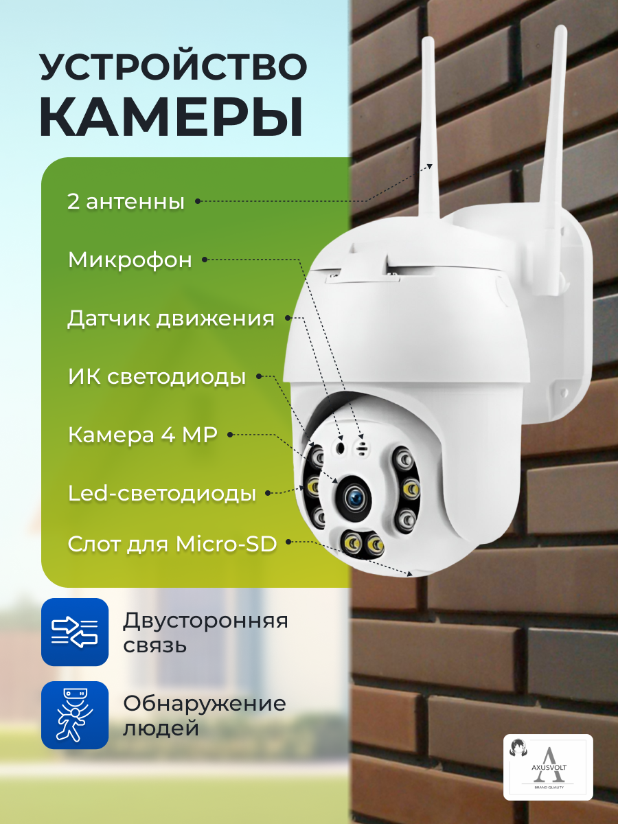 Умная Wi-Fi камера видеонаблюдения, удлинитель, iCSee, 5МП, поворотная, ночное видение с микрофоном