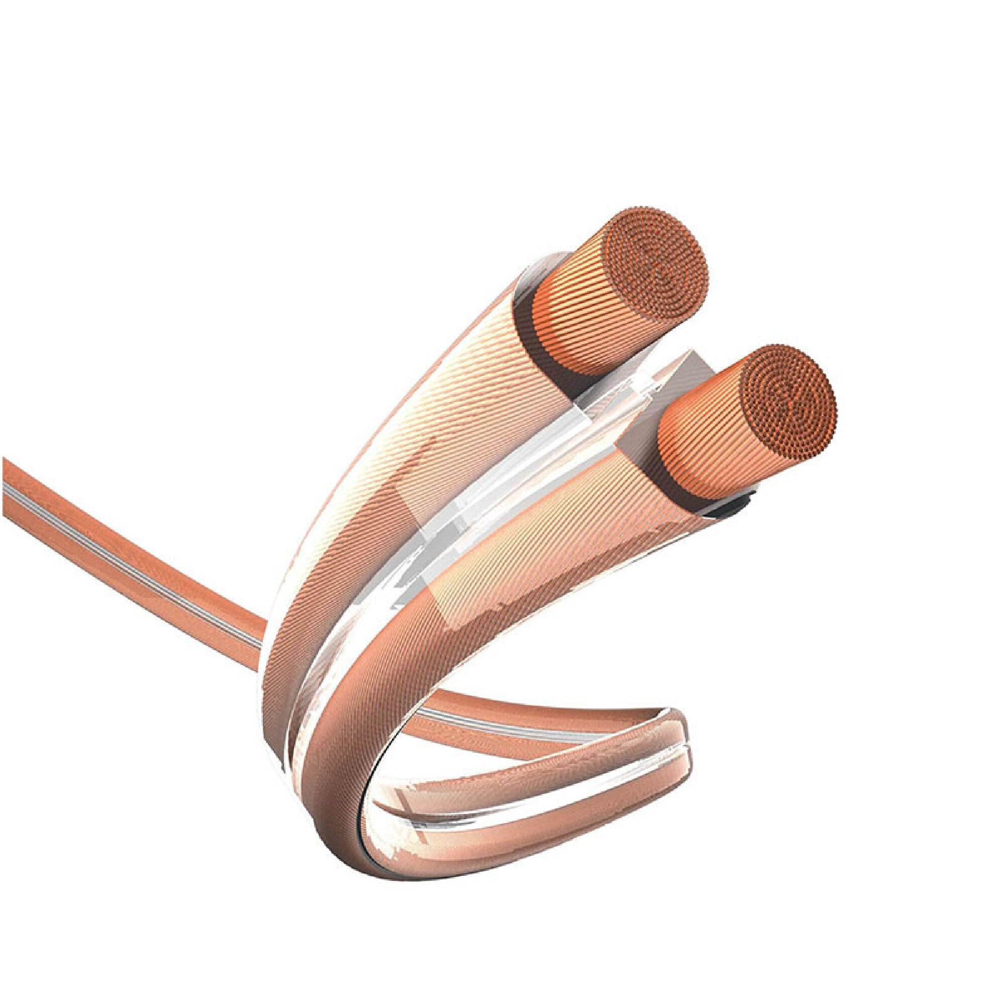 фото Inakustik Premium LS