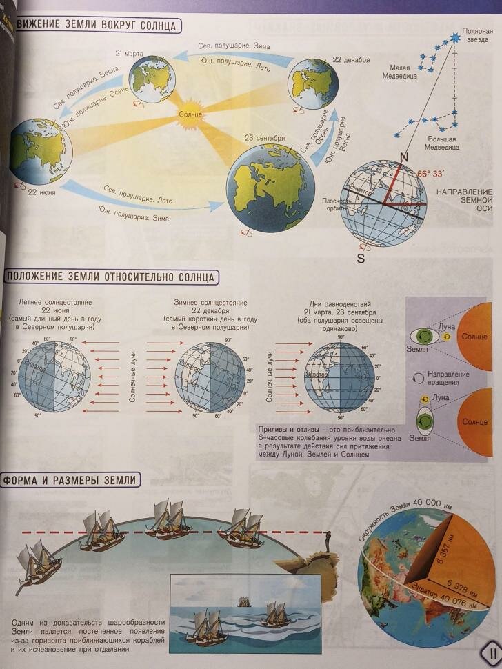 Физическая география. Начальный курс. 5-6 классы. Атлас с контурными картами - фото №12
