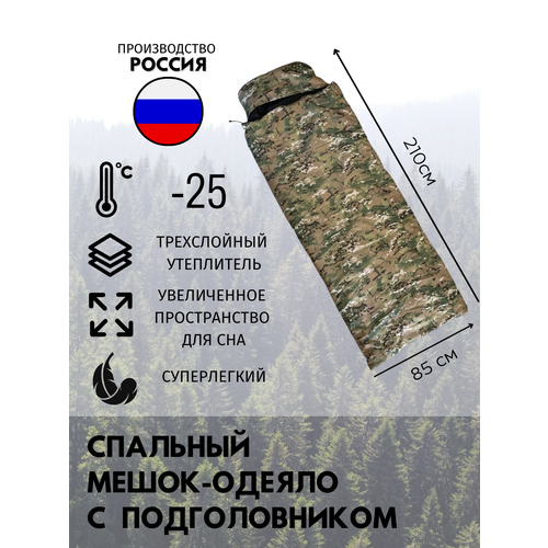 Cпальный мешок 250000₽
