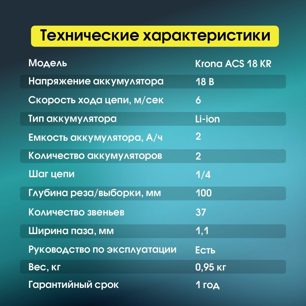 Мини пила аккумуляторная цепная KRONA ACS-18KR, 2 Акб на 18В + ЗУ и кейс - фотография № 2