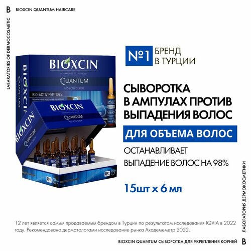 Bioxcin Сыворотка для роста волос в ампулах, Биоксин, 15шт по 6мл