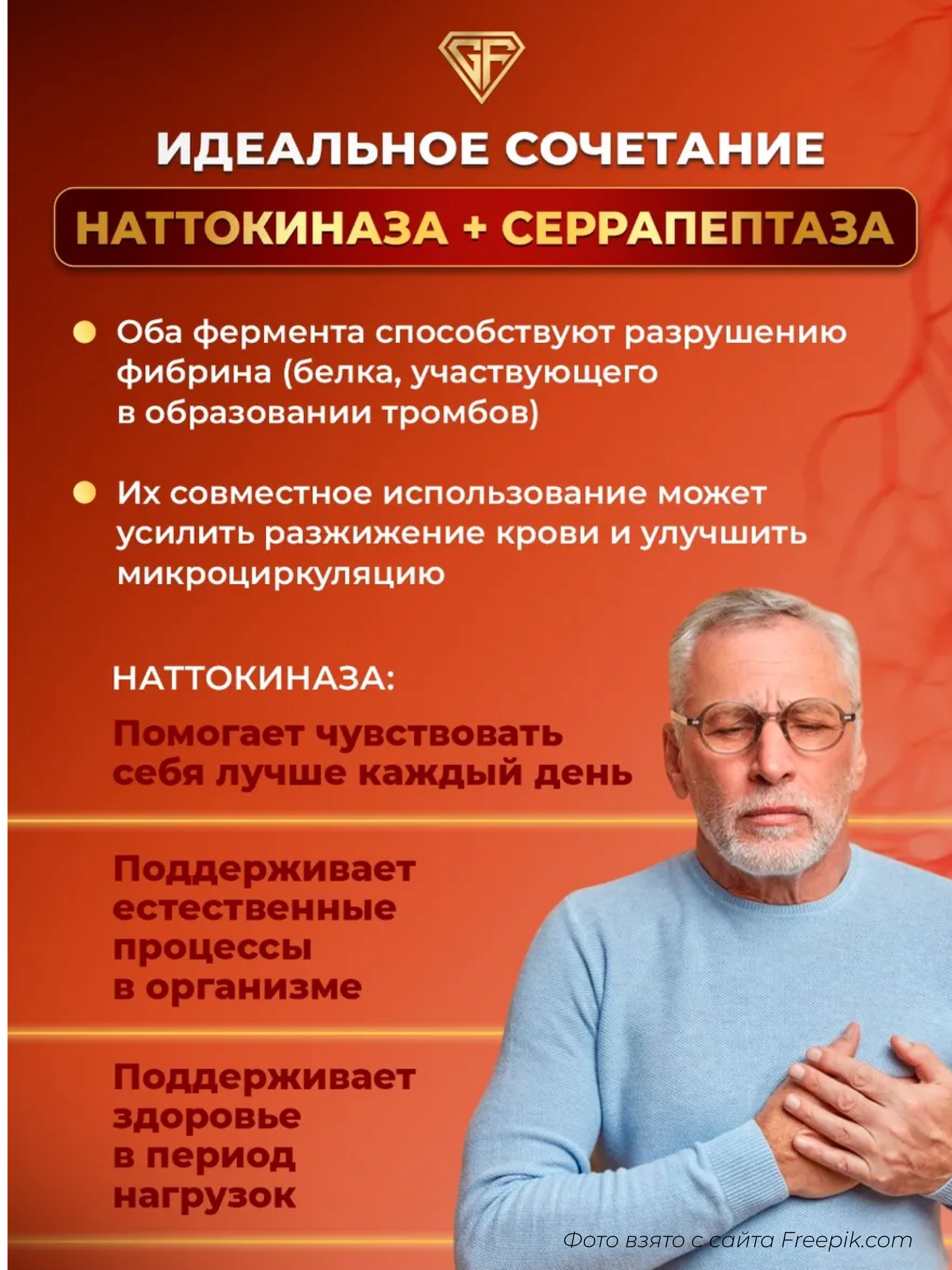 Наттокиназа Nattokinase 5500 FUs + Серрапептаза 40000 SPU, 60 капсул — фото 1