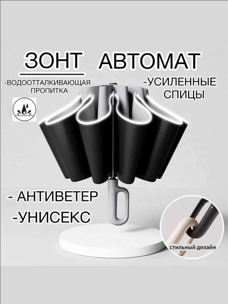 Зонт Xiaomi 