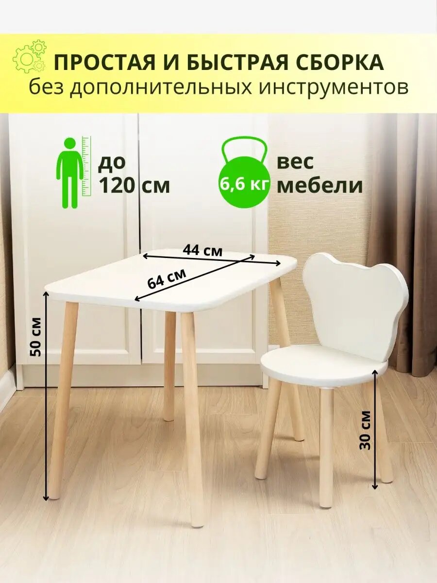 Картинки Детский стол и стул, комплект детской мебели