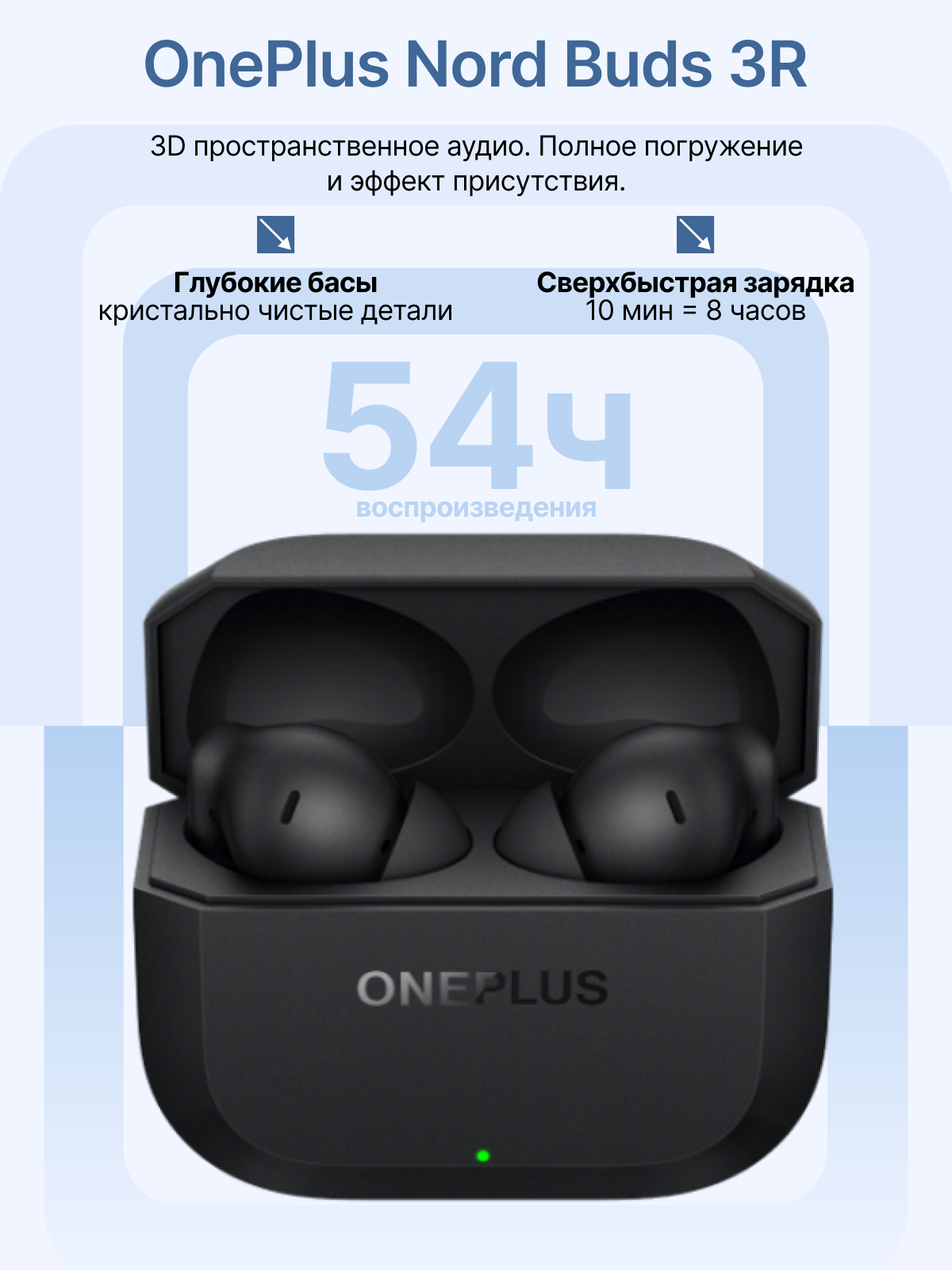 Беспроводные наушники OnePlus Nord Buds 3R, E517A (Ash Black), черные