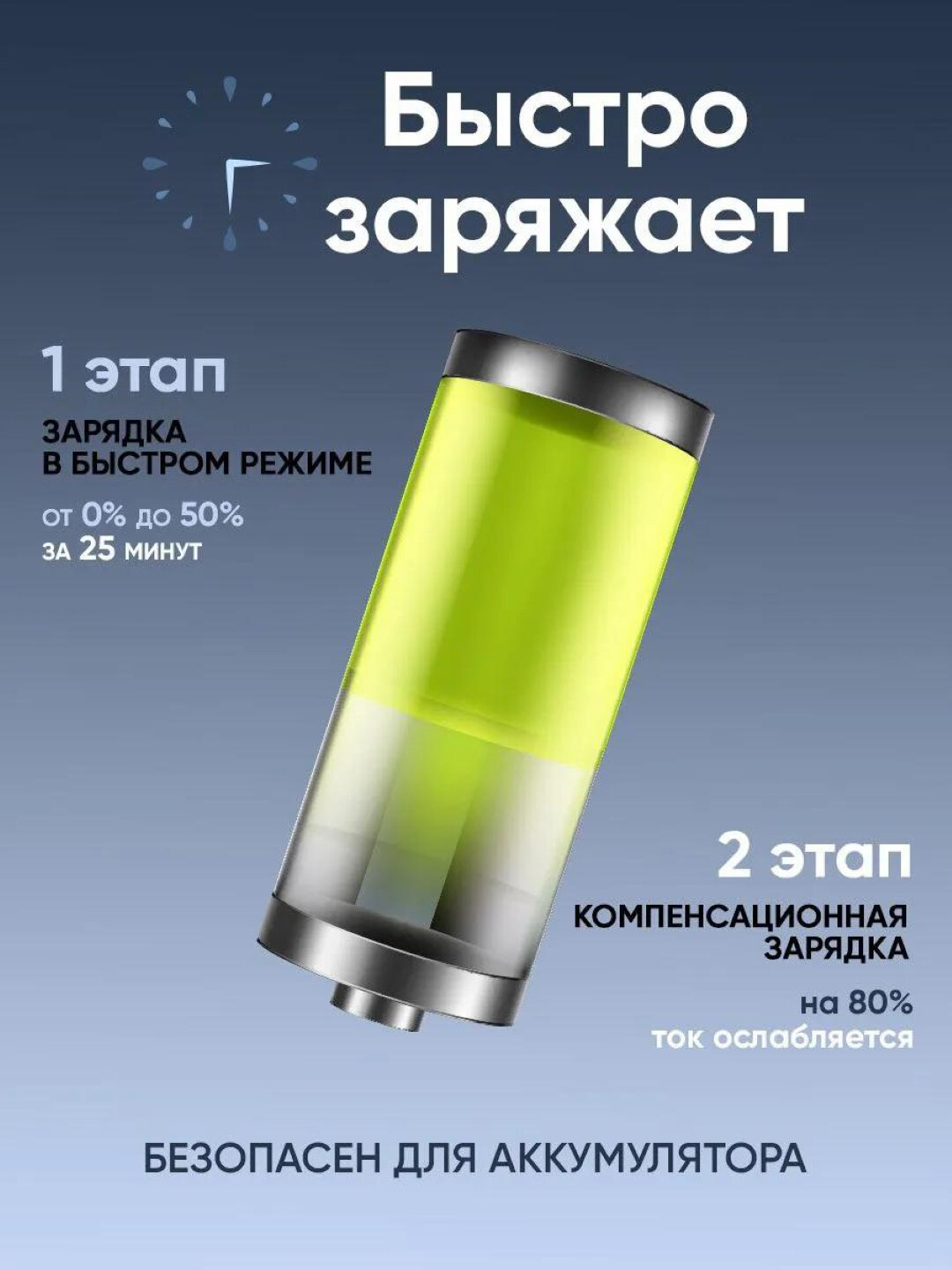 20W зарядное устройство для iPhone, адаптер питания с быстрой зарядкой — фото 1