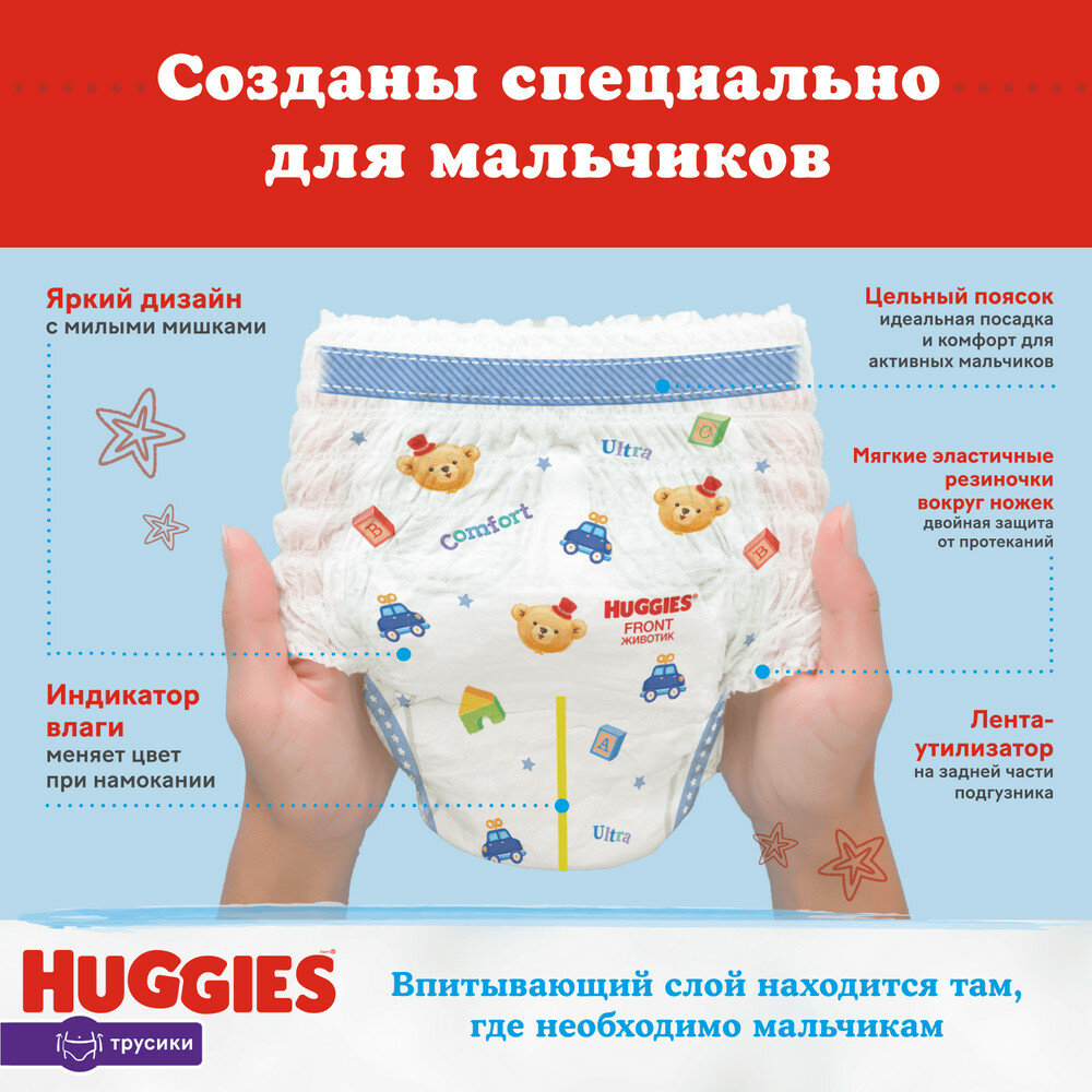 Трусики-подгузники для мальчиков Huggies 6, 15-25кг, 44шт. - фото №6