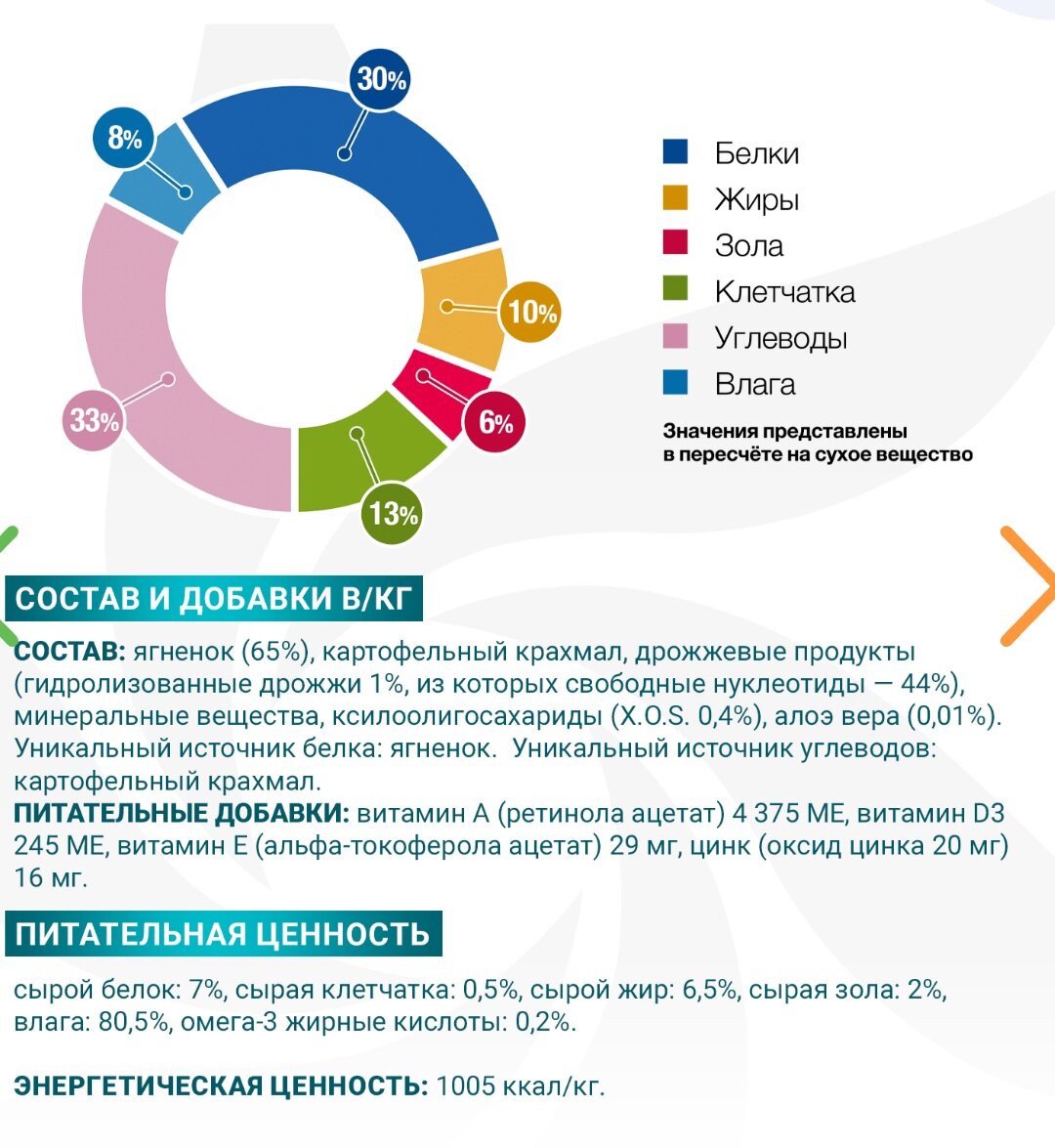 Влажный корм Monge VetSolution Hypo, гипоаллергеный, ягненок, 2шт по 400 г — фото 1
