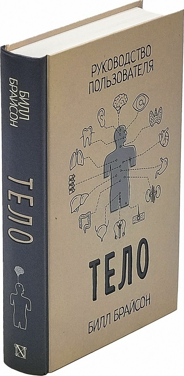 Тело....