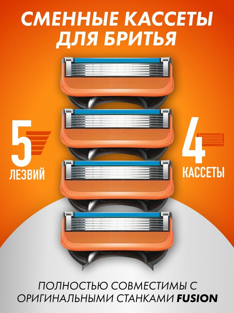 Кассеты для бритья сменные лезвия