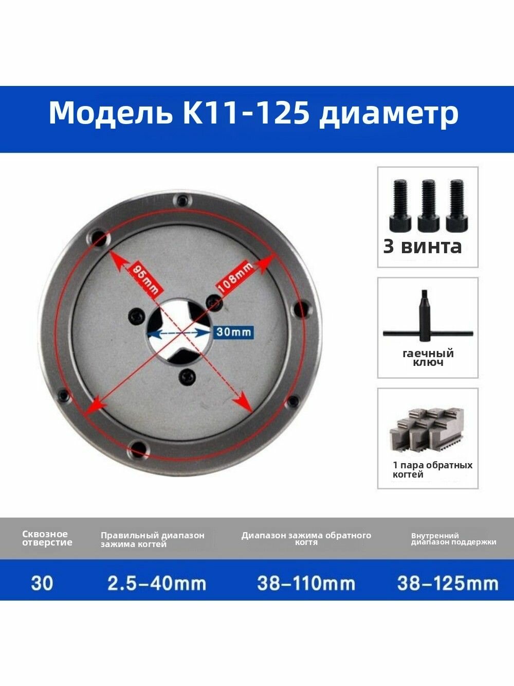 Изображение Трехкулачковый патрон K11-125; положительный и отрицательный зажимы