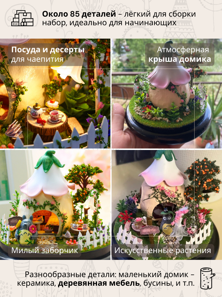 Подарочный Интерьерный конструктор (Румбокс) Yarvita миниатюра под куполом "Сказочный Сад" DIY House — фото 1