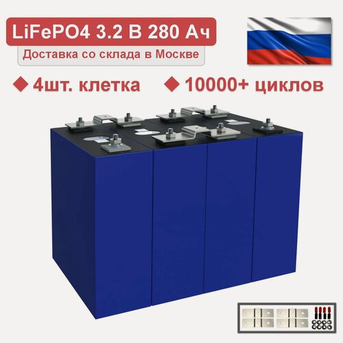 Изображение товара SJY 4шт 10000 циклов LiFePO4 3,2 В 280 Ач литий-железо-фосфатная батарея для солнечной энергетической системы