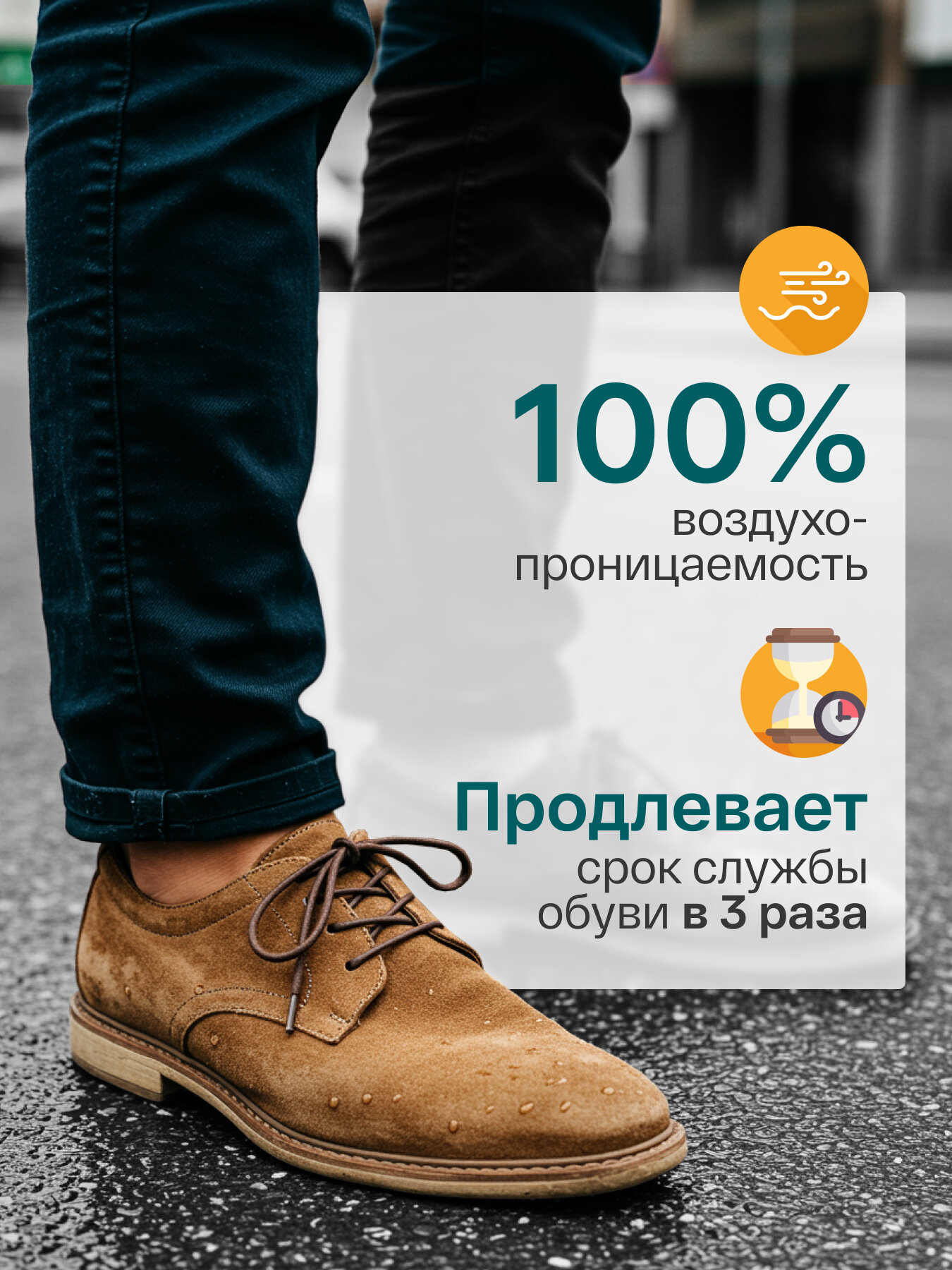 Водоотталкивающий спрей для обуви и одежды, водоотталкивающая пропитка SIBEARIAN DAILY NANO 250 мл аэрозоль 2 шт — фото 1