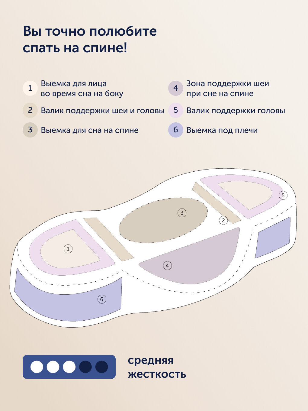 Изображение Ортопедическая подушка buyson family, BuyGlory 59х30 см, для привыкания спать на спине, против морщин и отеков