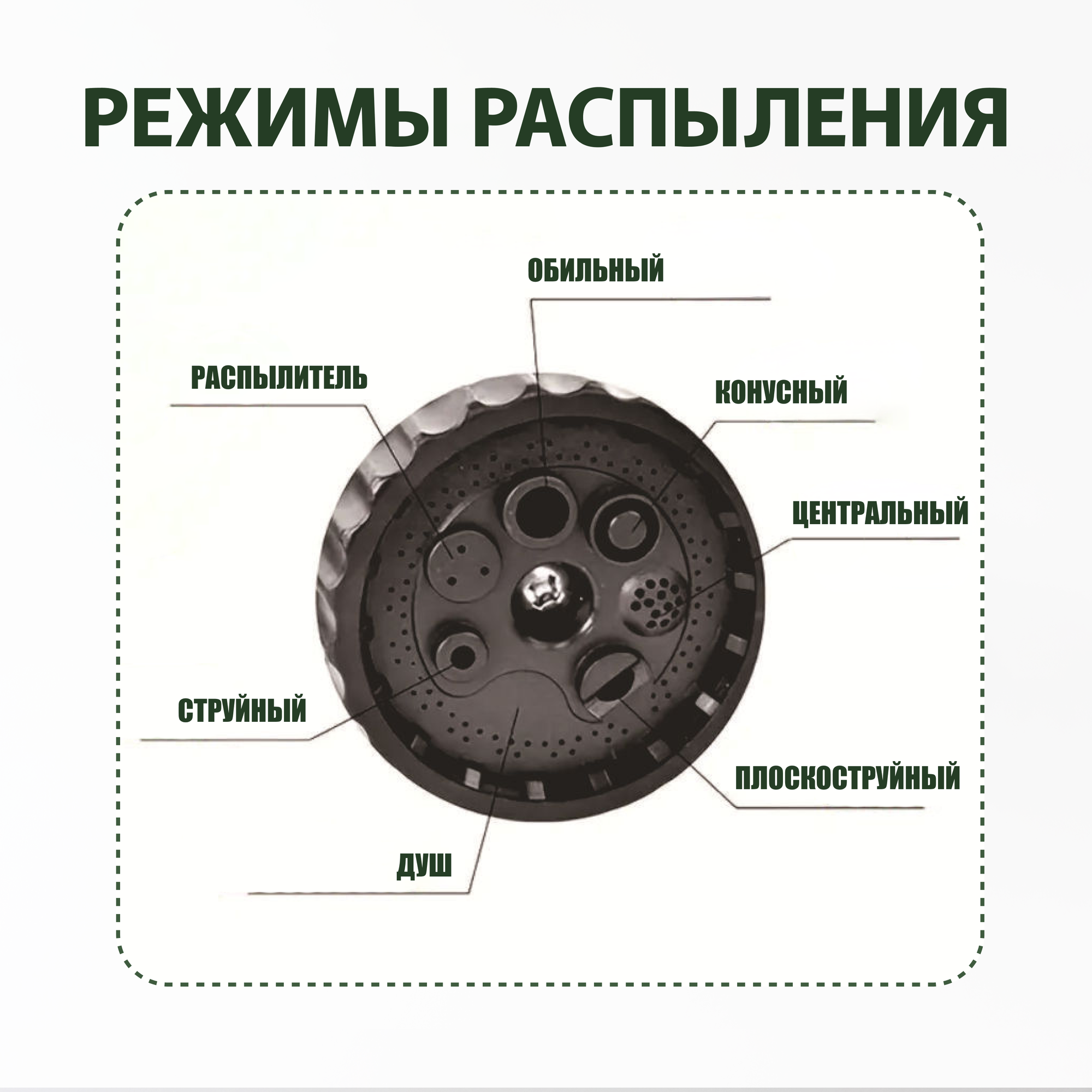 Шланг поливочный растягивающийся 30м, садовый, шланг с распылителем — фото 1