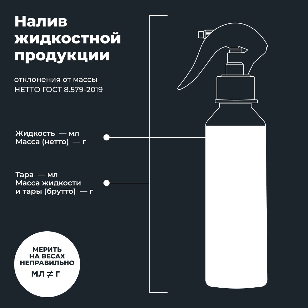 Очиститель кожи LAVR Ln2404, для кожи, спрей, без аромата, 255мл — фото 1