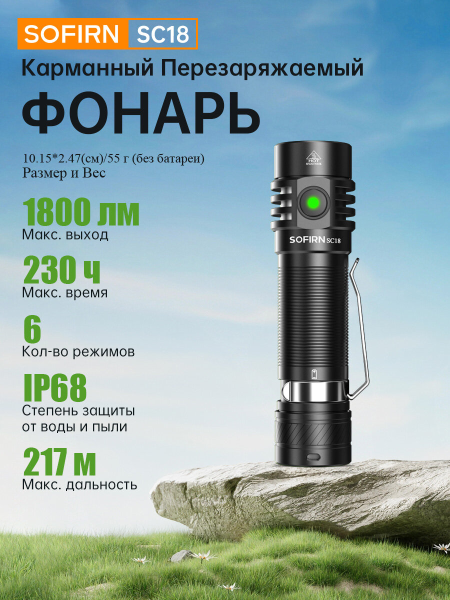 Sofirn SC18 1800лм EDC фонарик Type-C Перезаряжаемый SST40 TIR Оптика Объектив 18650 фонарь