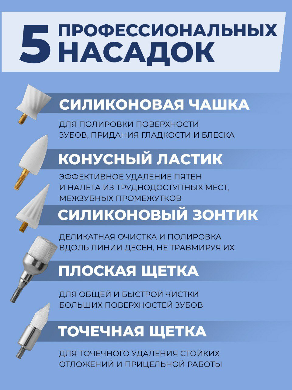 Зубные Щетки Электрические Электрическая зубная щетка для полировки зубов, Laconico, белая
