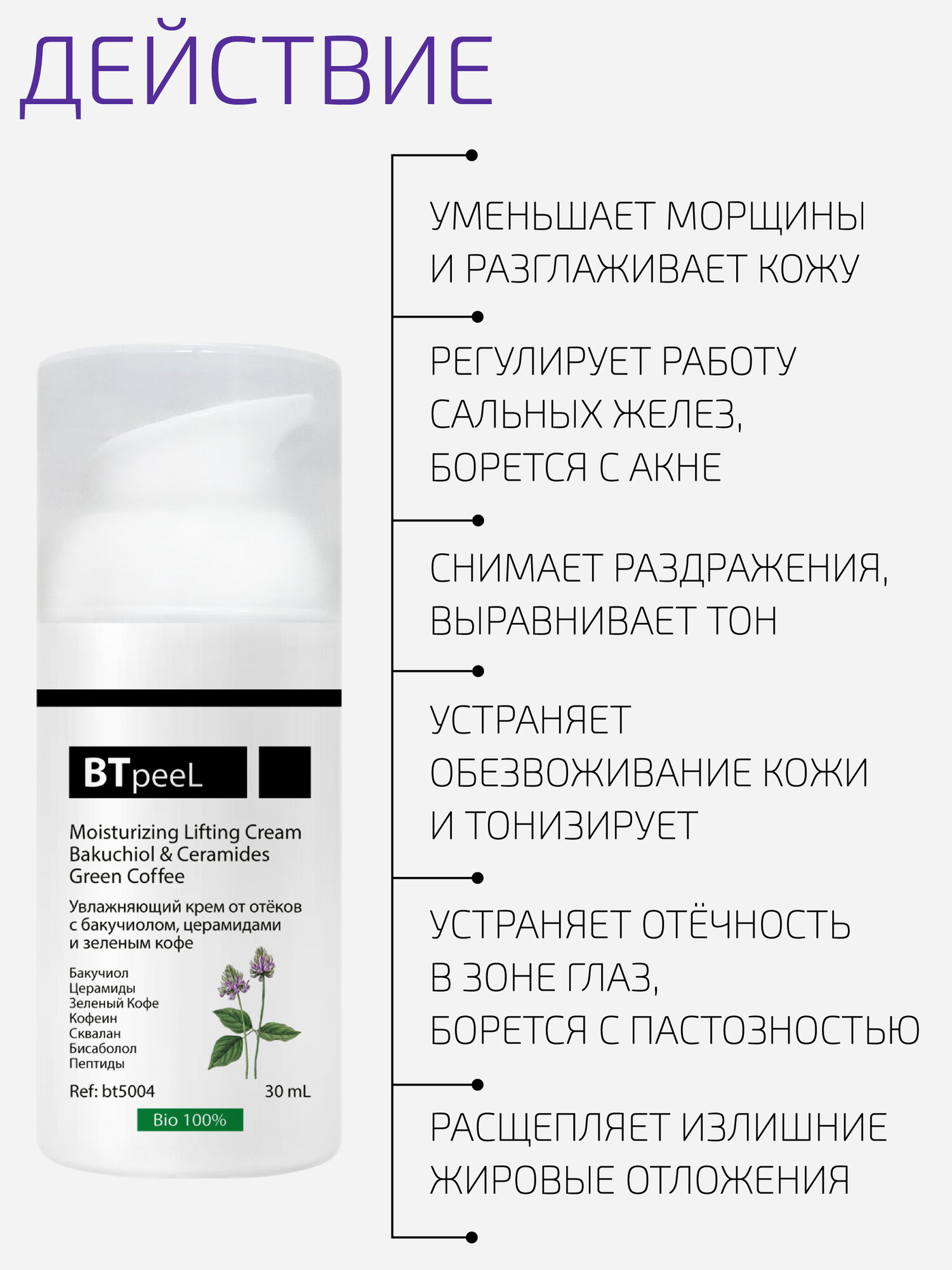 Увлажняющий крем от отеков с бакучиолом, церамидами и зеленым кофе BTpeeL, 30 мл — фото 1