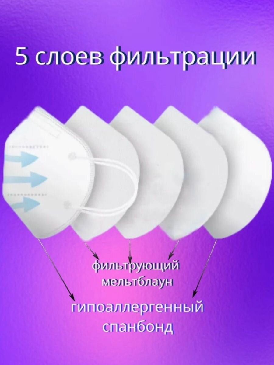 Маски И Респираторы Xiaomi Маска-респиратор многоразовая KN95 FFP2 - 10 штук