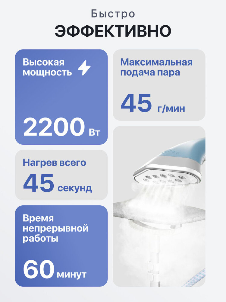 Отпариватель для одежды напольный вертикальный с вешалкой для всех типов тканей — фото 1