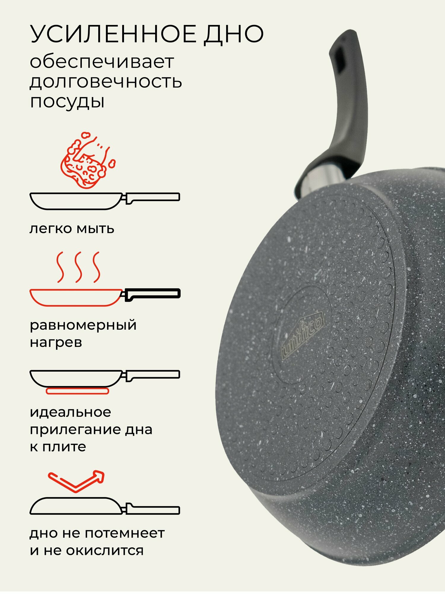 Сковорода с крышкой 28 см. Unifico Fattore (защищенное дно) сковорода для индукционной плиты — фото 1