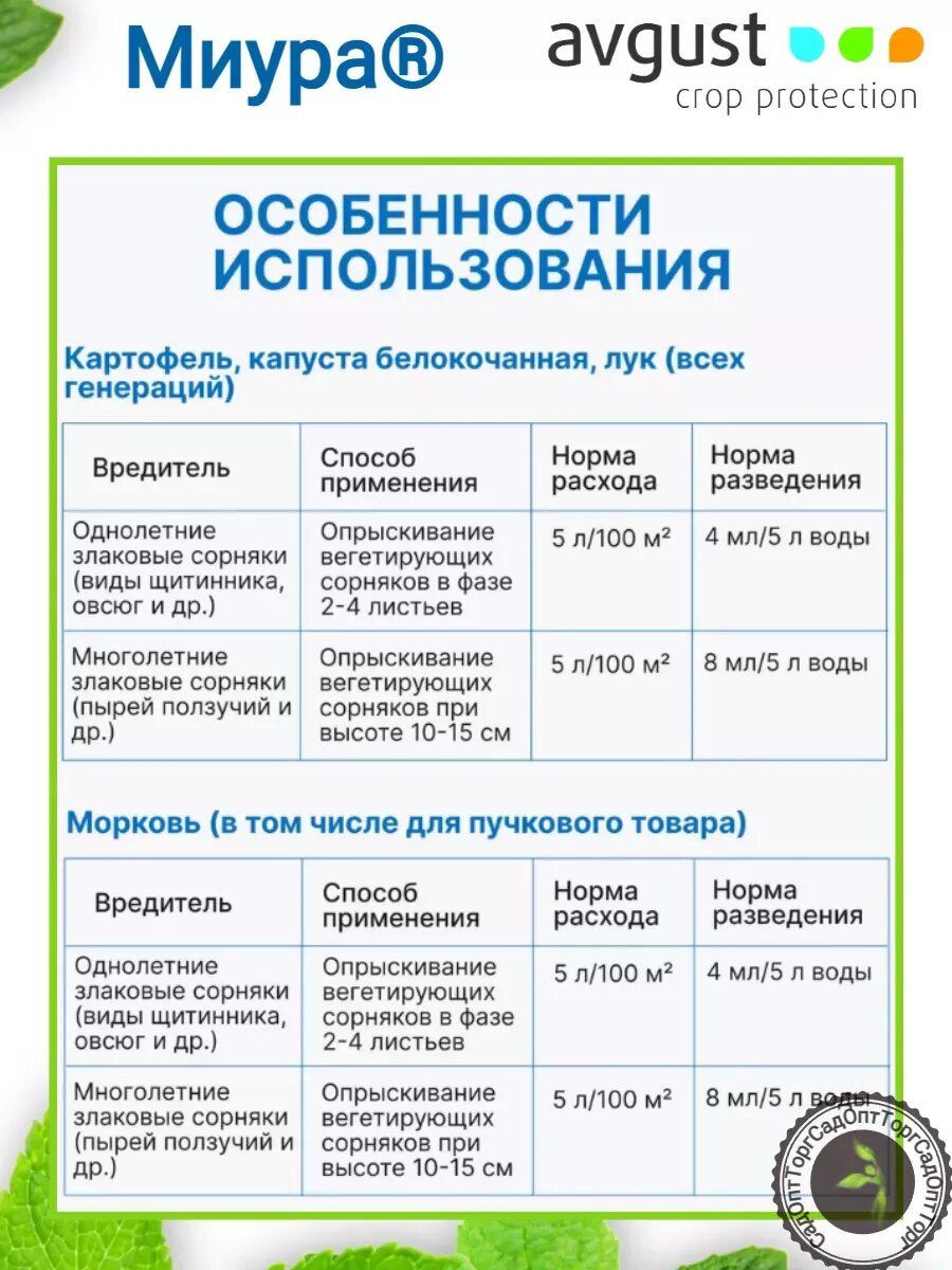 Средство от сорняков на грядках избирательного действия Миура Август 2шт по 4 мл — фото 1