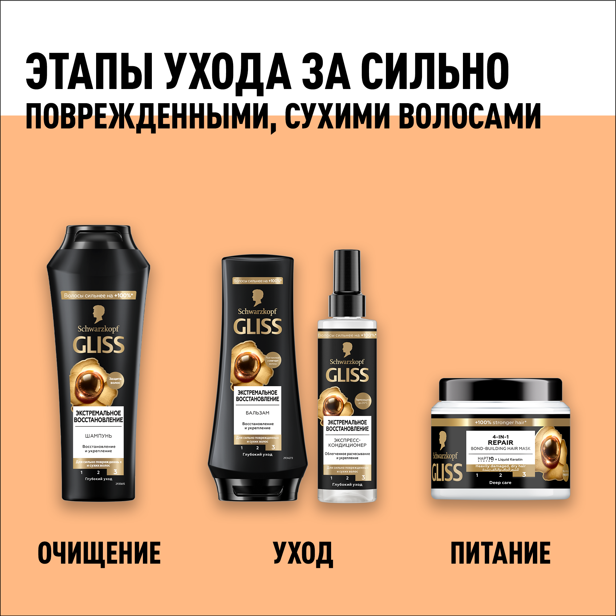 Шампунь Gliss экстремальное восстановление, 250 мл — фото 1