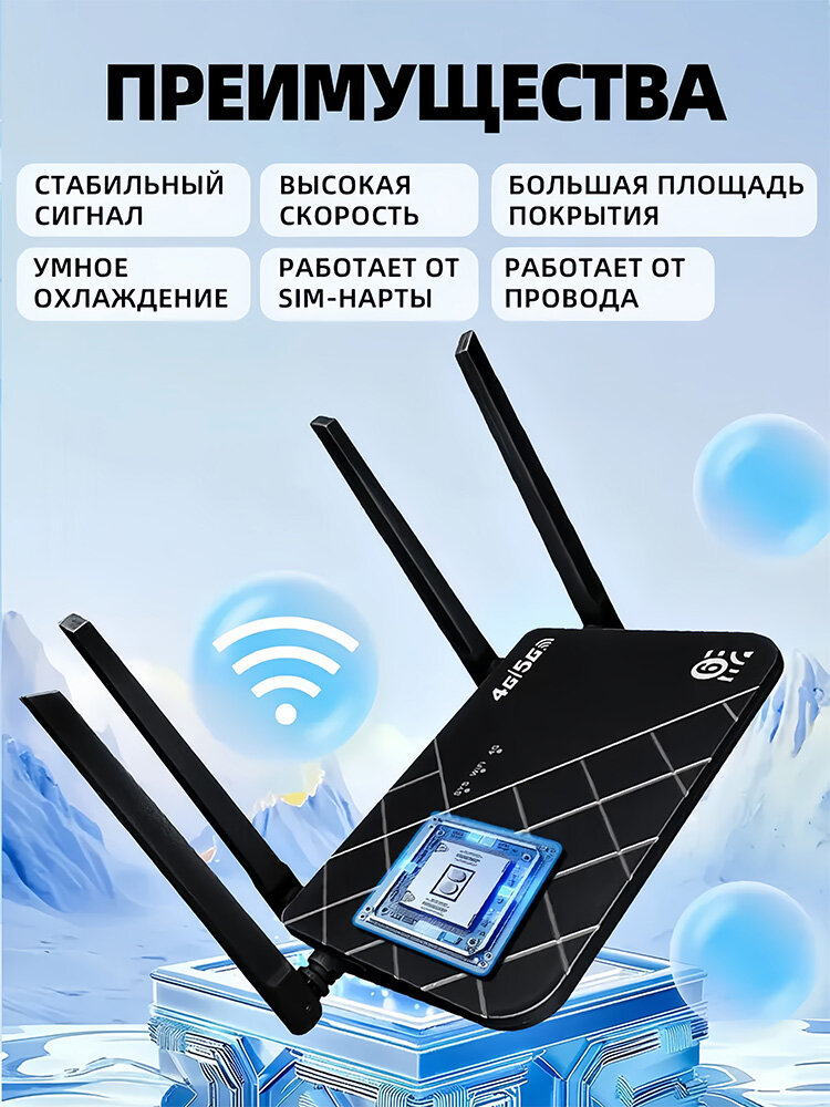 Роутер wifi с cим картой; 4g wifi с сим; 4 антенны, поддержка сетей 4G, LTE, 5G, черный — фото 1