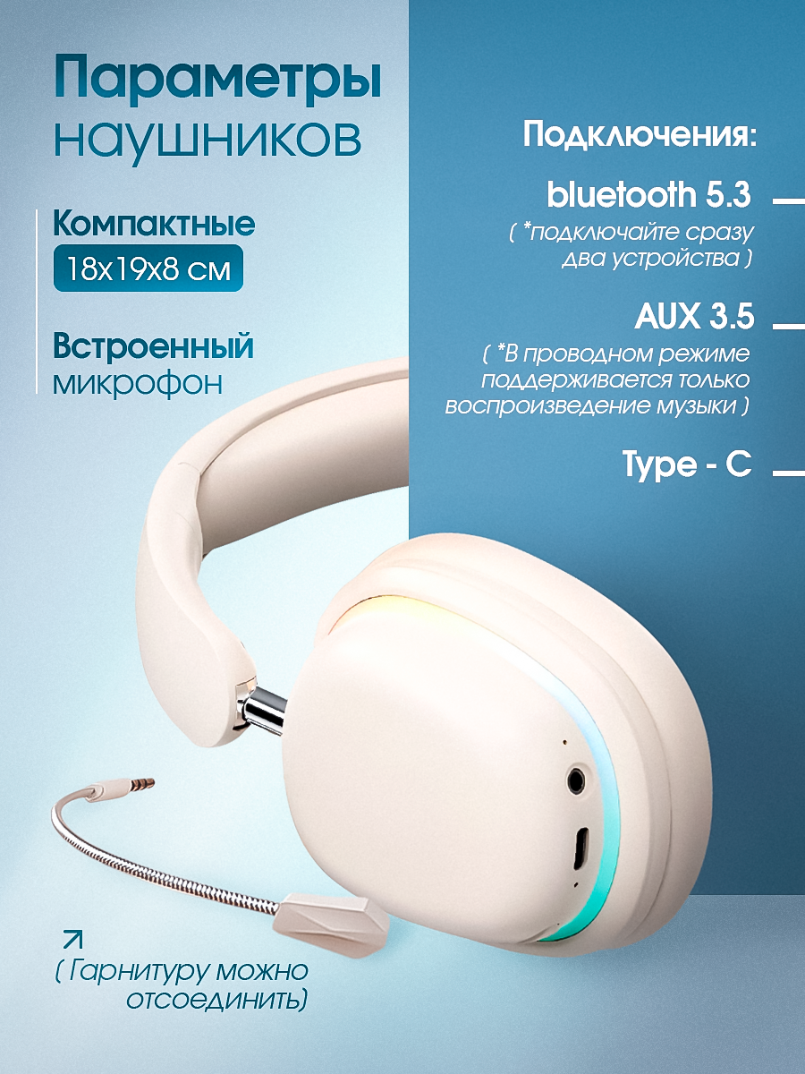 Полноразмерные накладные наушники — фото 1