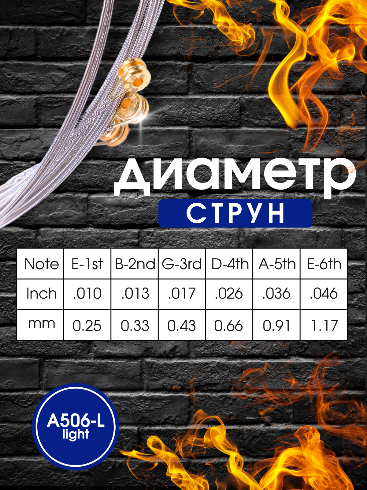 Струны для электрогитары 10-46 + запасная струна №1 и 2 медиатора — фото 1
