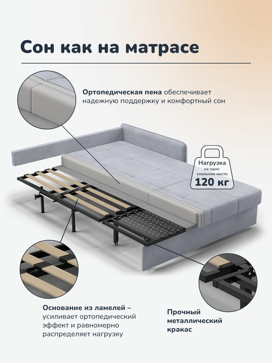 Диван-кровать раскладной Прямой на металлокаркасе, Аккордеон, 180х200 спальное место, Хилтон темно серый — фото 1