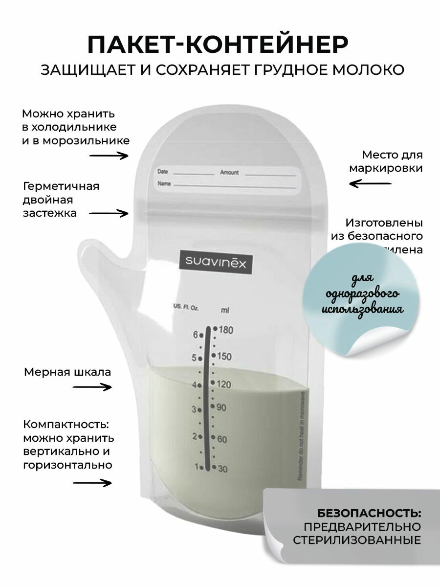 Картинки Suavinex Пакеты для молока грудного для хранения и заморозки с мерной шкалой