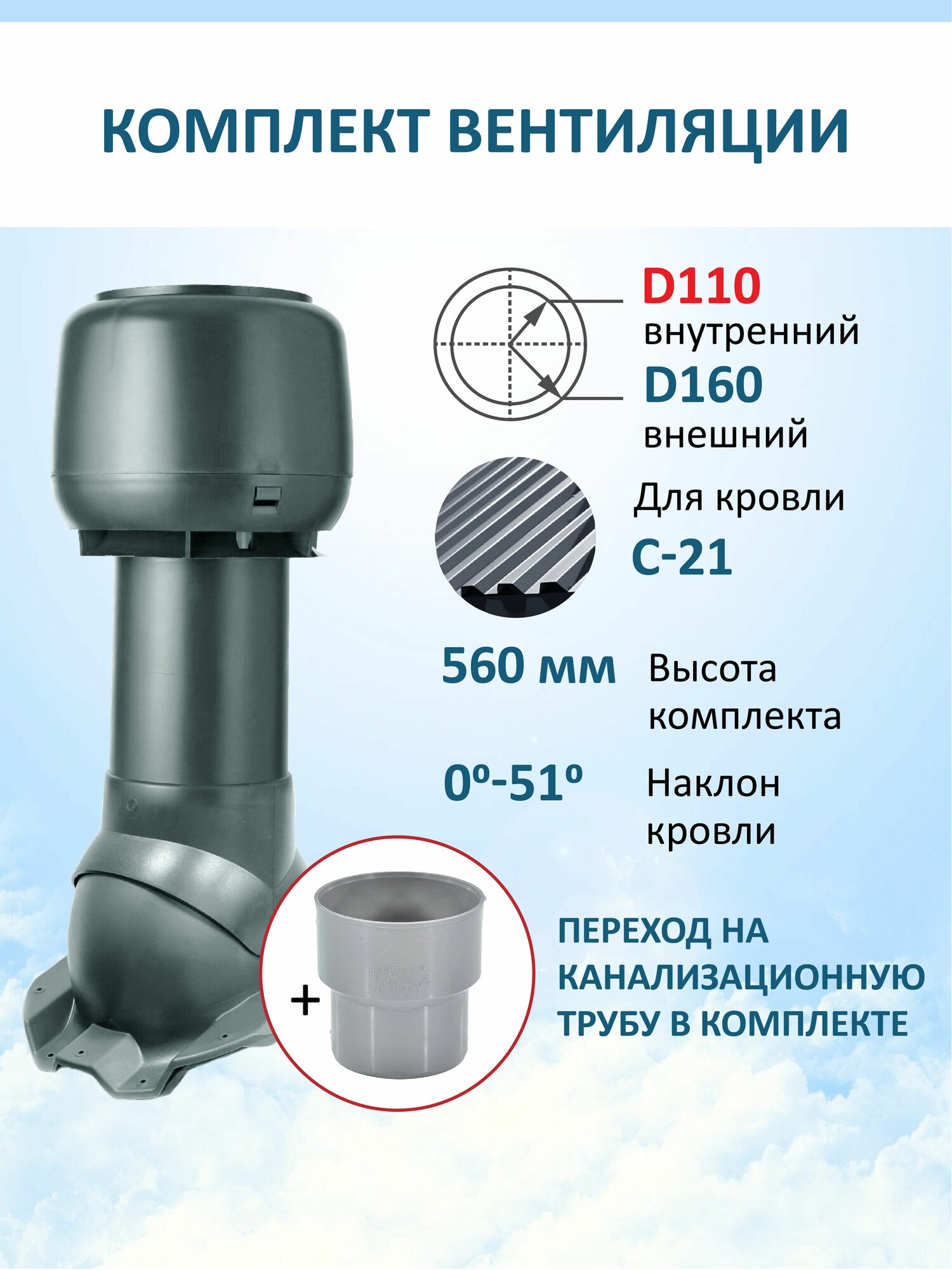 Комплект вентиляции: колпак D160, вент. выход утепленный высотой Н500 с переходом D110, для кровельного профнастила С-21