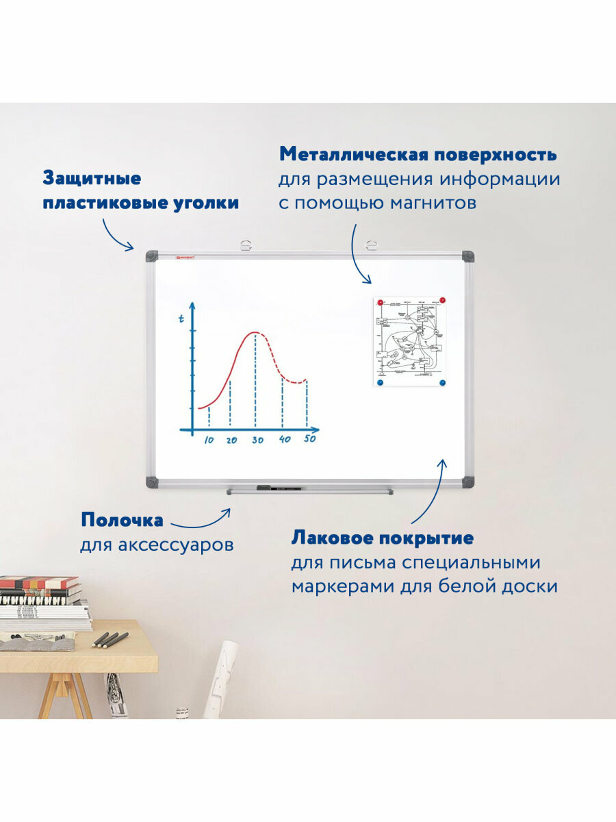 Доска демонстрационная магнитно-маркерная на стену для офиса и дома 45х60 см, алюминиевая рамка, Brauberg Extra, 237553 — фото 1