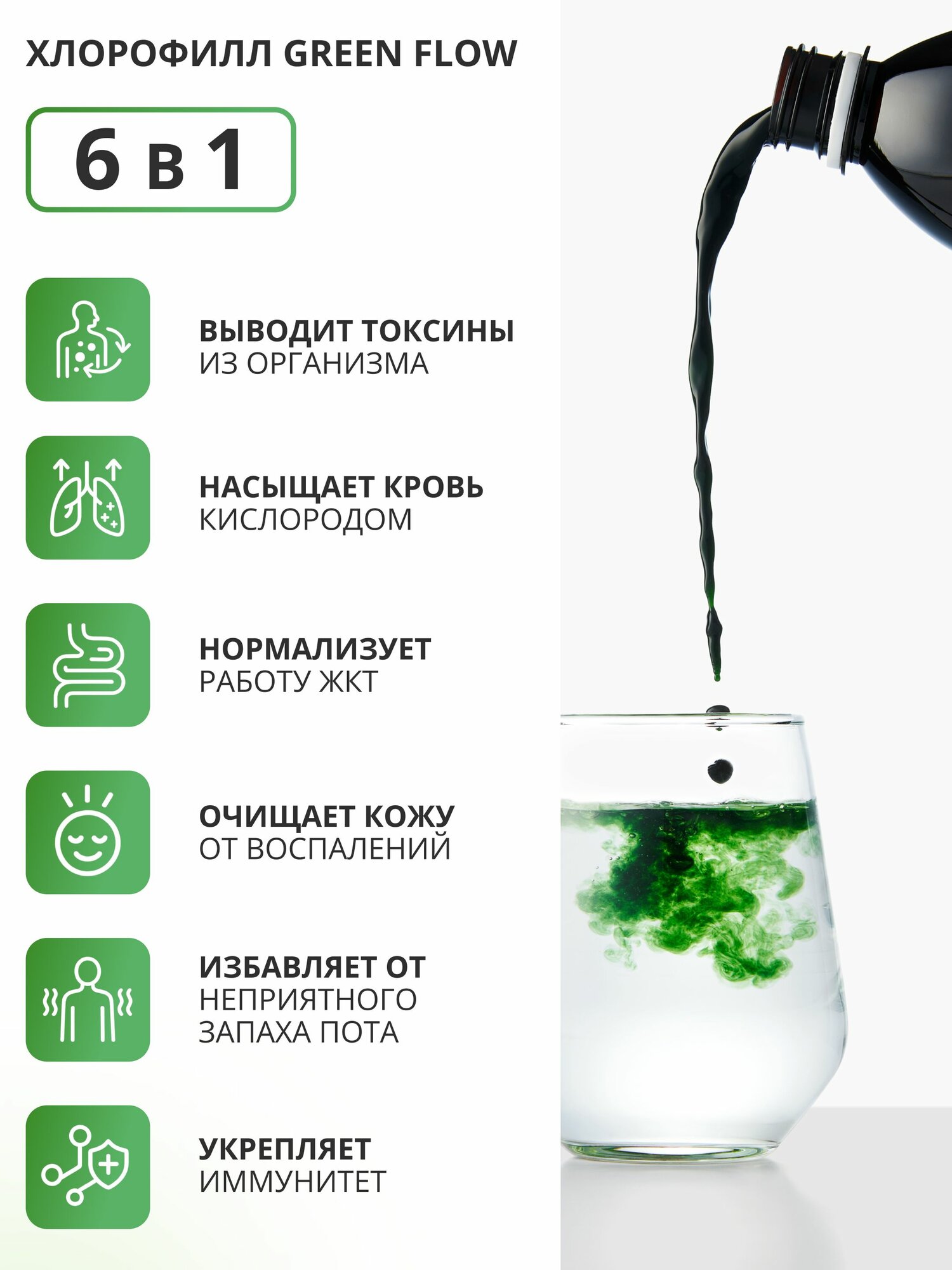 Бад Для Обмена Веществ Хлорофилл жидкий пищевой питьевой с мятой, 450мл, GREEN FLOW