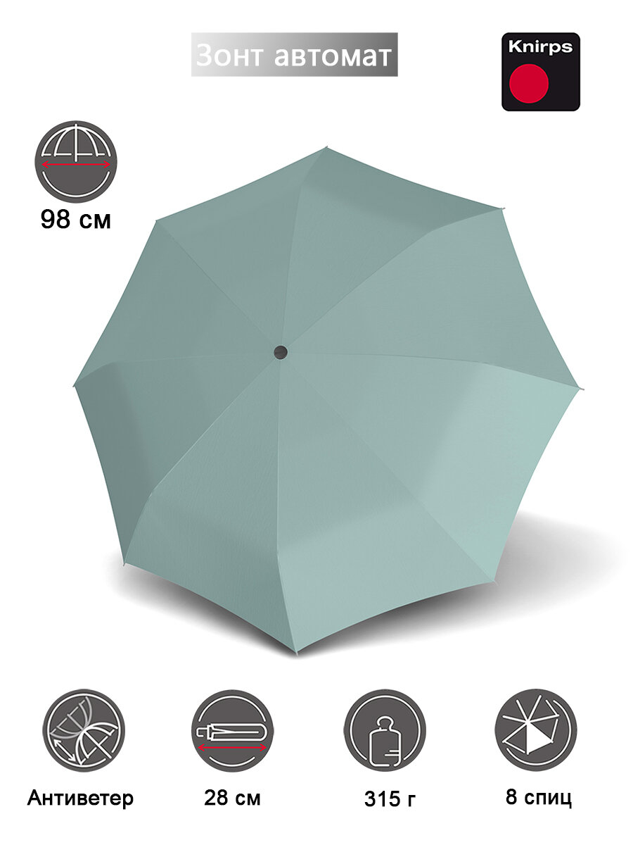 Мини-зонт Knirps 