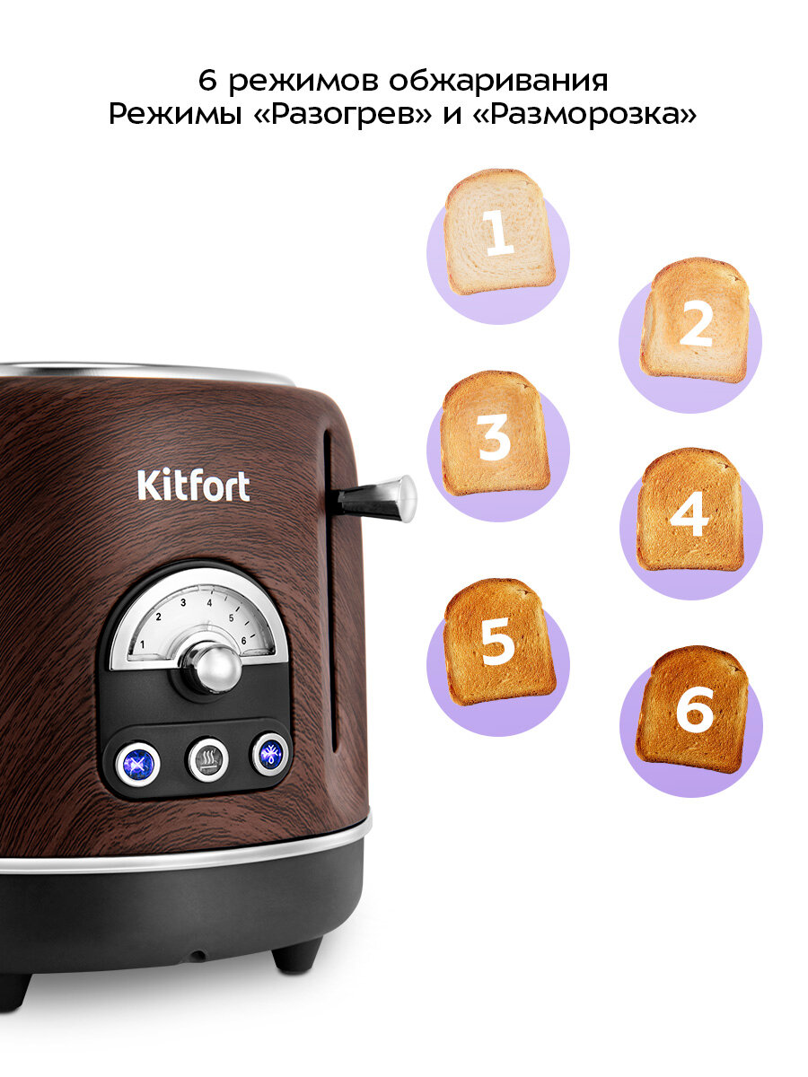 Тостер Kitfort КТ-9910 — фото 1